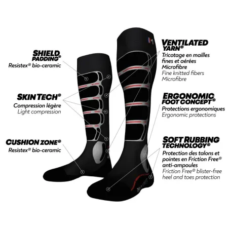 MONNET MI BAS ENERGY RACING ROUGE CHAUSSETTES 2021