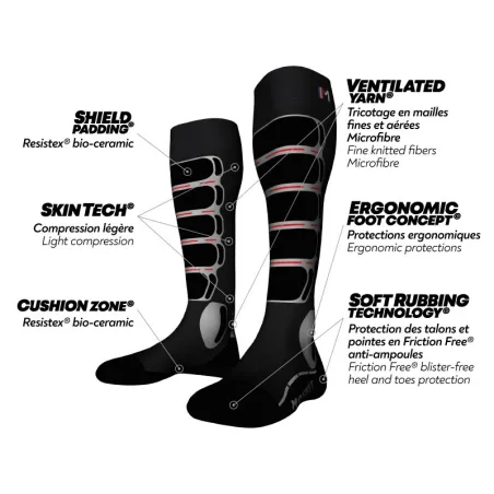 MONNET MI-BAS ENERGY HI-PERF JUNIOR ROUGE CHAUSSETTES 2021