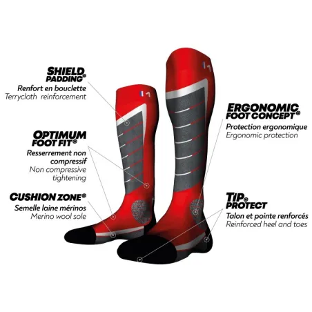 MONNET MI-BAS ACCESS ROUGE CHAUSSETTES 2023