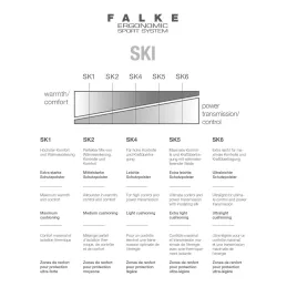 FALKE SK6 M.GREY MEL CHAUSSETTES 2023